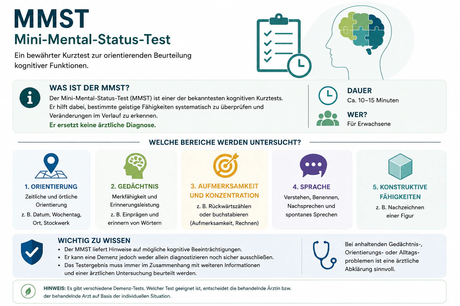 MMST Demenz-Test
